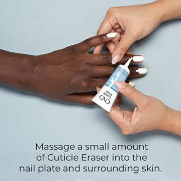 CND Cuticle Couple: Nourishing Nail Care Duo