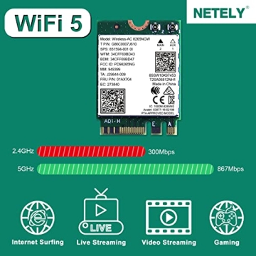 NETELY Wireless-AC 8265NGW 1200Mbps WiFi Adapter Bluetooth 4.2