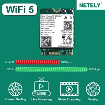 NETELY Wireless-AC 8265NGW 1200Mbps WiFi Adapter Bluetooth 4.2