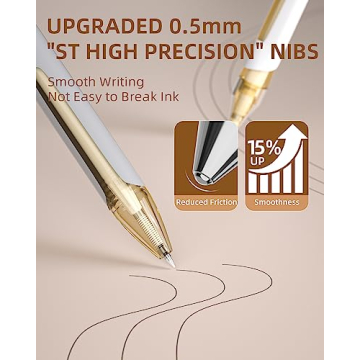 Nicpro Pastel Gel Ink Pen Set 0.5mm Fine Point Smooth Writing