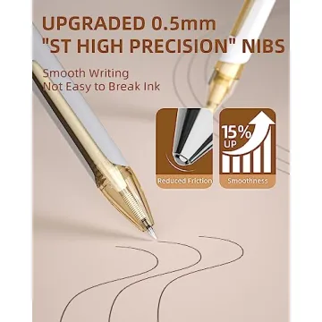 Nicpro Pastel Gel Ink Pen Set 0.5mm Fine Point Smooth Writing