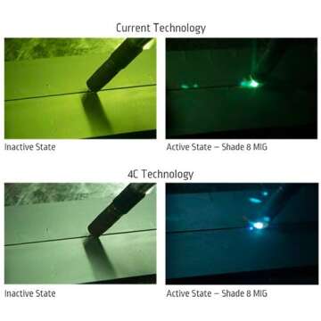 Lincoln Electric K4440-3 VIKING Hot Rodders 3350 Auto Darkening Weldin