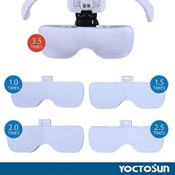 YOCTOSUN Head Mount Magnifier with 2 Led Professional Jeweler's Loupe Light Bracket and Headband are Interchangeable