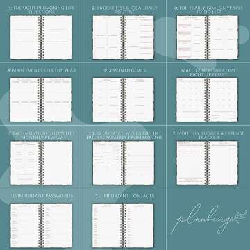 PLANBERRY Weekly Planner Premium – Undated Life Organizer & Budget Planner – Time Management, Goal Setting, to-Do List, Work-Life Balance & Habit Tracker – 6.9″ x 8.5″ (Tropical Forest)