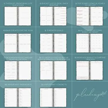 PLANBERRY Weekly Planner Premium – Undated Life Organizer & Budget Planner – Time Management, Goal Setting, to-Do List, Work-Life Balance & Habit Tracker – 6.9″ x 8.5″ (Tropical Forest)