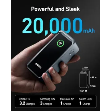 Anker Prime Power Bank - 20,000mAh Portable Charger