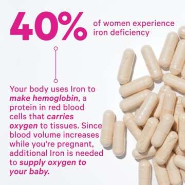 Prenatal Iron Supplement - 18mg Iron & Vitamin C for Moms