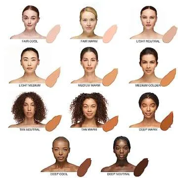 YENSA Skin On Skin BC Concealer for Flawless Coverage