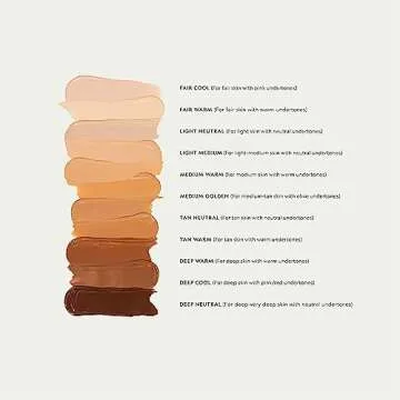 YENSA Skin On Skin BC Concealer for Flawless Coverage