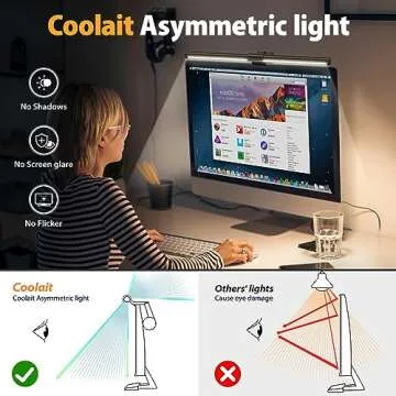 Coolait Eye-Caring Monitor Light Bar for Home Office