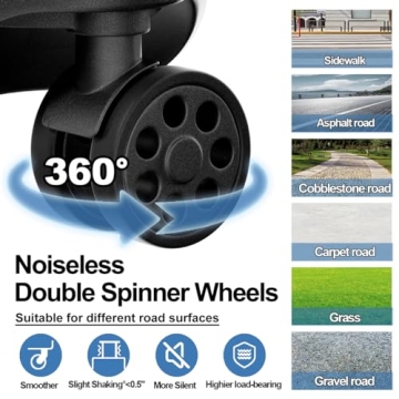 Krute 20 Inch LightBlue Hardside Carry-On Luggage