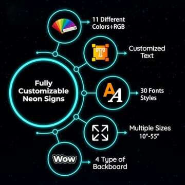 Custom Neon Signs Personalized LED Neon Light Up Sign for Name Sign for Teen Girls Room Wall Decor Company Shop Logo Sign Wedding Party Decor