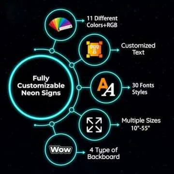 Custom Neon Signs Personalized LED Neon Light Up Sign for Name Sign for Teen Girls Room Wall Decor Company Shop Logo Sign Wedding Party Decor