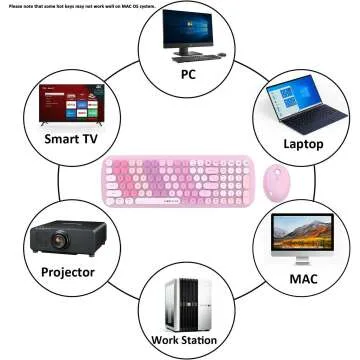 UBOTIE Retro Wireless Keyboard & Mouse Combination