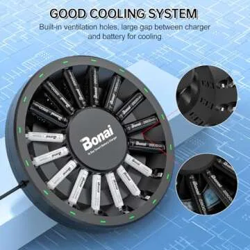 BONAI Rechargeable AA AAA Batteries with Charger, 16-Pack 1.2V NiMH High-Capacity AA (2800mAh) & AAA...