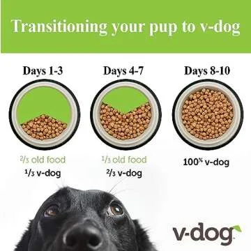 V-dog Vegan Kibble Dry Dog Food (24 LB) | Plant Based Protein with Added Taurine for Sensitive Stoma...