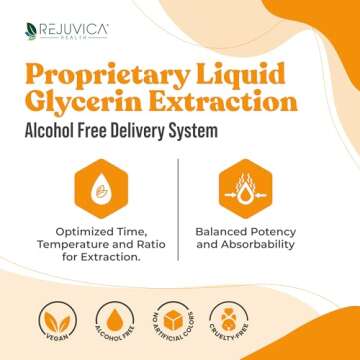 Active Rhodiola - Rhodiola Root Extract with Natural Occuring Rosavins, Liquid Delivery for Better Absorption - Supports Energy Levels and Stress Relief