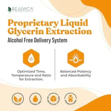 Active Rhodiola - Rhodiola Root Extract with Natural Occuring Rosavins, Liquid Delivery for Better Absorption - Supports Energy Levels and Stress Relief