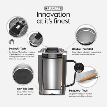 BrüMate Toddy 16oz Insulated Coffee Mug - OD Green