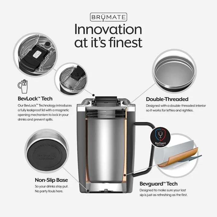 BrüMate Toddy 16oz Insulated Coffee Mug - OD Green