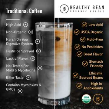 Healthy Bean Organic Espresso Coffee Beans Whole - Low Acid for Sensitive Stomachs, Strong, Rich Flavor, Clean and Healthy - USDA Organic, Espresso Coffee Beans, 11oz