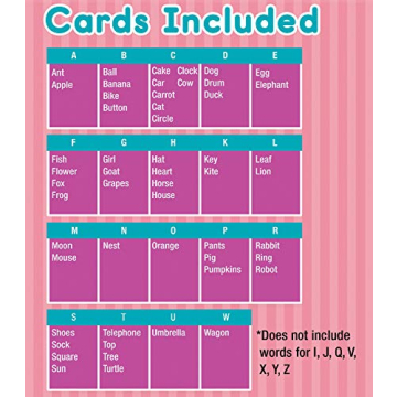 Carson Dellosa Sight Words Flash Cards for Toddlers