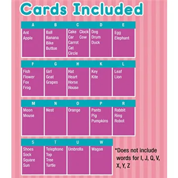 Carson Dellosa Sight Words Flash Cards for Toddlers