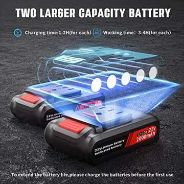 Dragro Electric Pruning Shears Professional Cordless Electric Pruning Battery Powered, Tree Branch Pruner with 2 PCS Rechargeable 2 Ah Lithium Battery - 30mm (1.2inch) Cutting Diameter