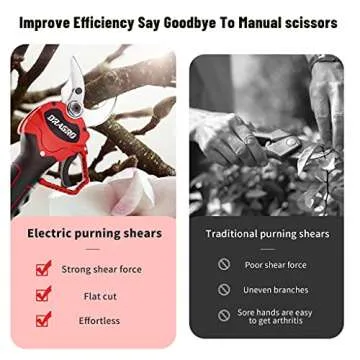 Dragro Electric Pruning Shears Professional Cordless Electric Pruning Battery Powered, Tree Branch Pruner with 2 PCS Rechargeable 2 Ah Lithium Battery - 30mm (1.2inch) Cutting Diameter