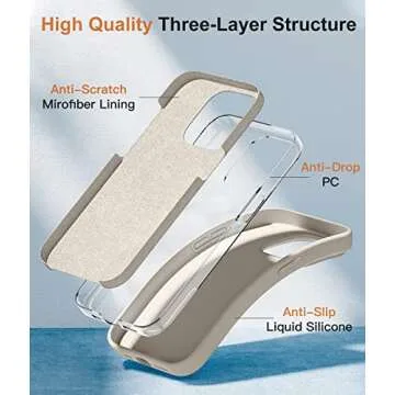 Cousper [5 in 1 Compatible with iPhone 14 Pro Max Case, with 2 Pack Screen Protector + 2 Pack Camera Lens Protector, Silicone Shock-Proof Phone Case [Anti-Scratch Microfiber Lining], White Stone