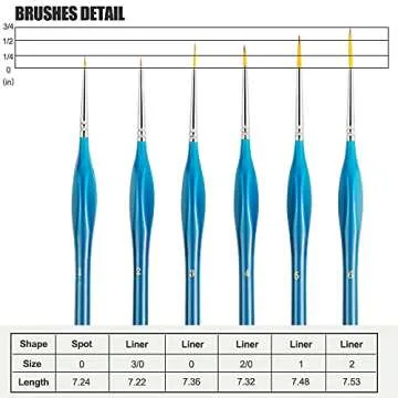 BOSOBO Miniature Paint Brushes Detail Set, 6 Pcs Fine Tipped Small Artist Paintbrushes for Acrylic Oil Watercolor Painting, Rock, Micro Model, Nail Art, Craft & Paint by Number, Travel Case Included