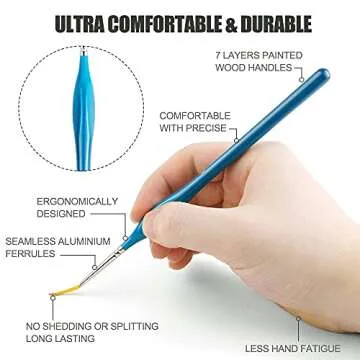 BOSOBO Miniature Paint Brushes Detail Set, 6 Pcs Fine Tipped Small Artist Paintbrushes for Acrylic Oil Watercolor Painting, Rock, Micro Model, Nail Art, Craft & Paint by Number, Travel Case Included