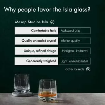 Mesop Studios Crystal Whiskey Glasses Set of 2 | Bourbon Glasses Set 2, Crystal Rocks Glasses, Old Fashioned Glasses, Scotch Glasses, Cocktail Glasses, Liquor Glasses, Lowball Glasses, Whiskey Tumbler