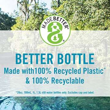 Zephyrhills Spring Water 16.9 Fl Oz - Refreshing and All-Natural