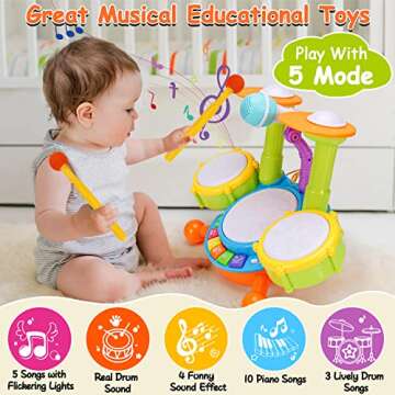 Baby Drums Set Toys 6-12-18 Months Musical Toy with 2 Sticks Microphone Toy for 1 2 Year Old Birthday Gifts Music Instrument Learning Ages 0-2 1-3 Toys for One Year Old Boys