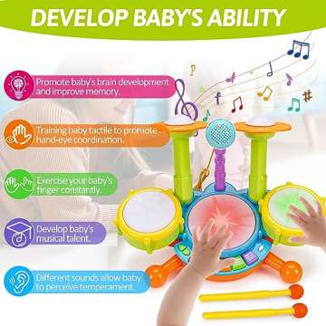 Baby Drums Set Toys 6-12-18 Months Musical Toy with 2 Sticks Microphone Toy for 1 2 Year Old Birthday Gifts Music Instrument Learning Ages 0-2 1-3 Toys for One Year Old Boys