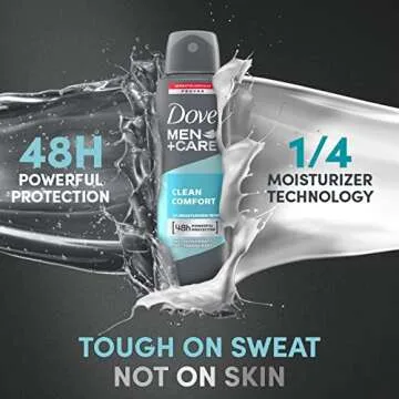 Dove Men+Care Clean Comfort Deodorant Spray 150 ml by Dove