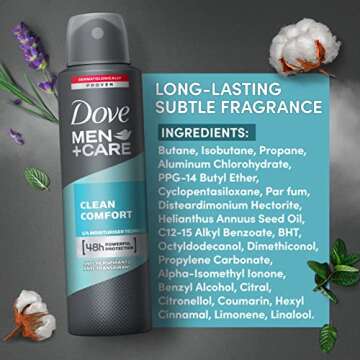 Dove Men+Care Clean Comfort Deodorant Spray 150 ml by Dove