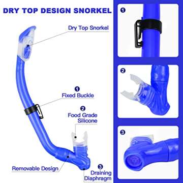 AosDero Kids Snorkeling Set Adjustable Swimming Kids Flippers+Panoramic Snorkel Mask+ Dry Snorkel Tube+ Travel Bags Suitable Snorkeling Gear for Kids,Juniors,Age 5-14