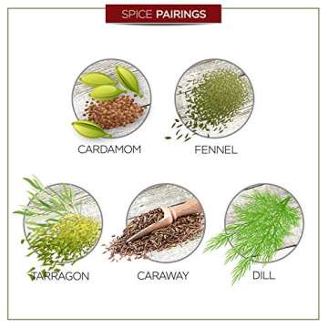 USimplySeason Barberry Whole Dried Berries 8Oz - Tart & Flavorful