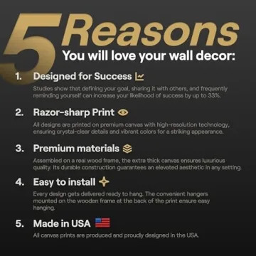 Motivational Canvas Prints Bundle for Entrepreneurs