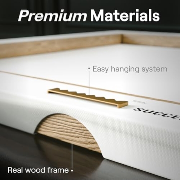 Motivational Canvas Prints Bundle for Entrepreneurs