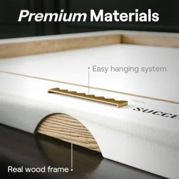 Motivational Canvas Prints Bundle for Entrepreneurs