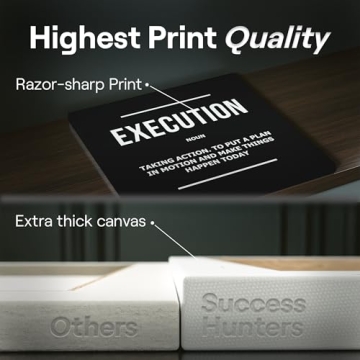Motivational Canvas Prints Bundle for Entrepreneurs