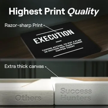 Motivational Canvas Prints Bundle for Entrepreneurs