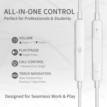 2 Pack Wired Headphones for iPhone - Plug&Play Convenience