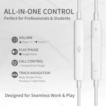 2 Pack Wired Headphones for iPhone - Plug&Play Convenience