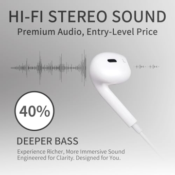 2 Pack Wired Headphones for iPhone - Plug&Play Convenience