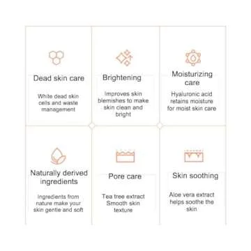 ROKKISS Tea Tree Peeling Gel (4.1fl oz) - Gentle Exfoliating Gel for Face & Body with Natural Cellulose, Remove Impurities for Smooth Skin, Korean Skin Care. Cica, Licorice & Aloe Vera Extracts.