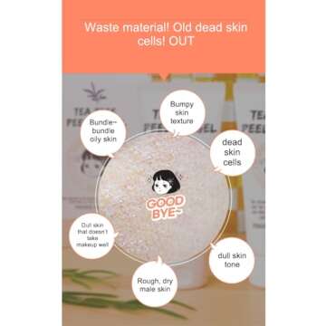 ROKKISS Tea Tree Peeling Gel (4.1fl oz) - Gentle Exfoliating Gel for Face & Body with Natural Cellulose, Remove Impurities for Smooth Skin, Korean Skin Care. Cica, Licorice & Aloe Vera Extracts.